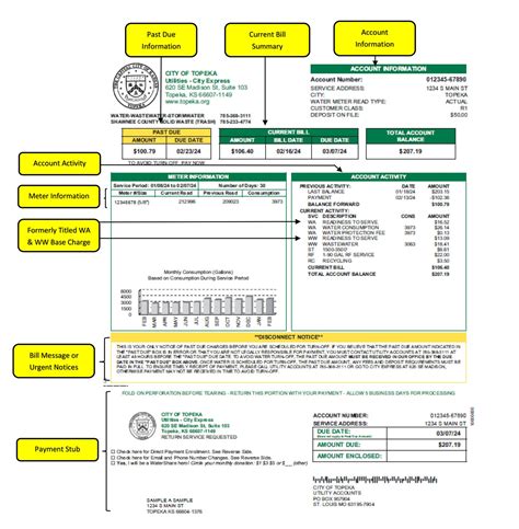 city of topeka water login